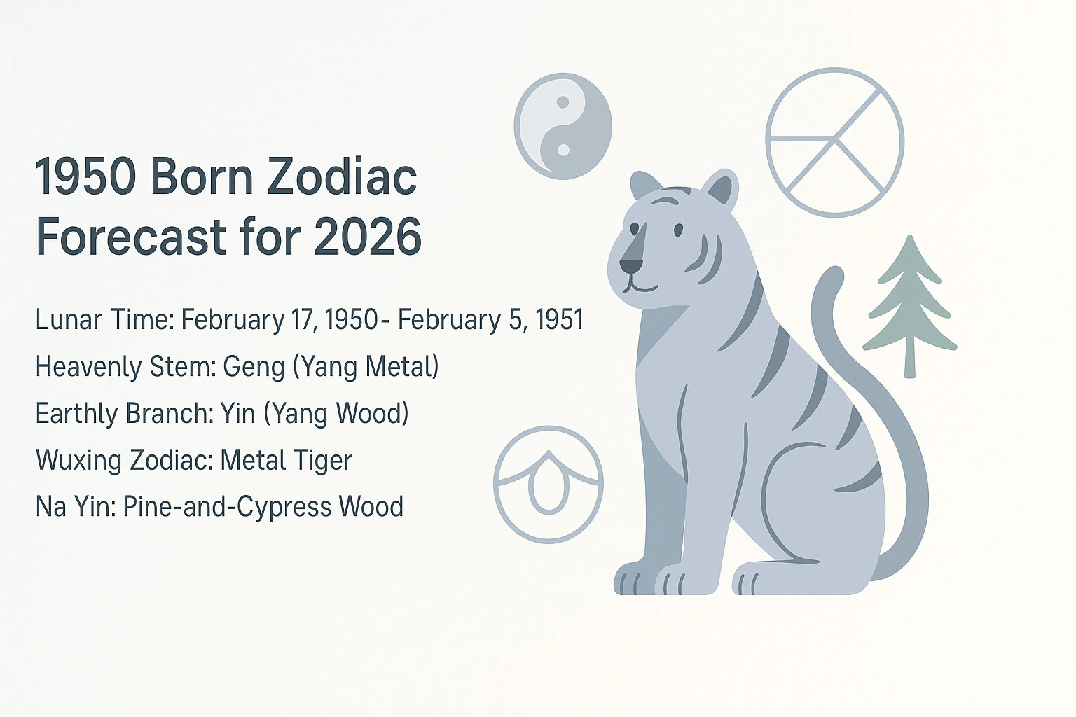 1950 Born Zodiac Forecast for 2026 - 1950 Zodiac Metal Tiger & Forecast for 2026 - The China Journey - Zodiac, Fate and Fortune - The China Journey 1950 Born Zodiac Forecast for 2026 - 1950 Zodiac Metal Tiger & Forecast for 2026 - The China Journey - Zodiac, Fate and Fortune - The China Journey