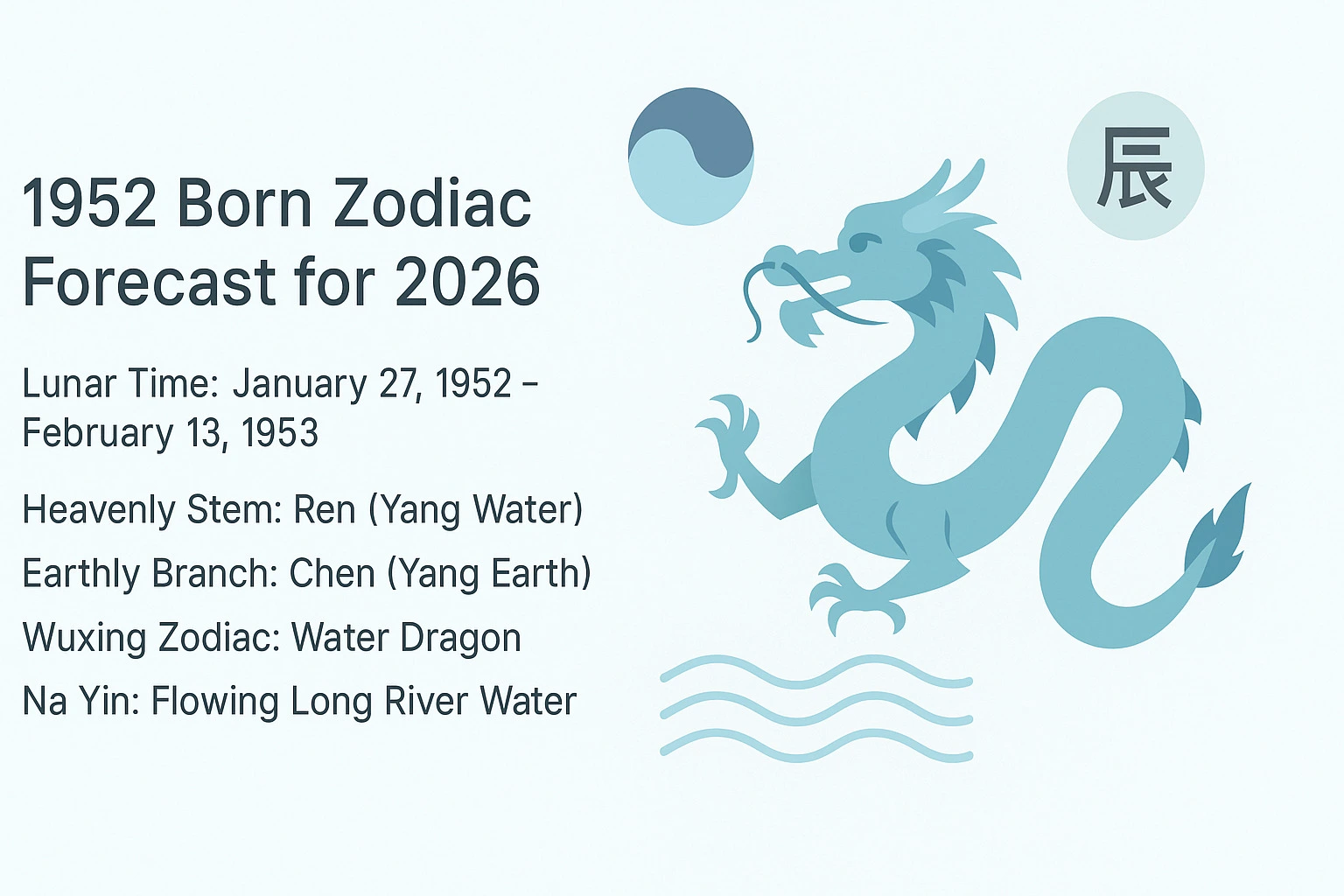 1952 Born Zodiac Forecast for 2026 - 1952 Zodiac Water Dragon & Forecast for 2026 - The China Journey - Zodiac, Fate and Fortune - The China Journey 1952 Born Zodiac Forecast for 2026 - 1952 Zodiac Water Dragon & Forecast for 2026 - The China Journey - Zodiac, Fate and Fortune - The China Journey