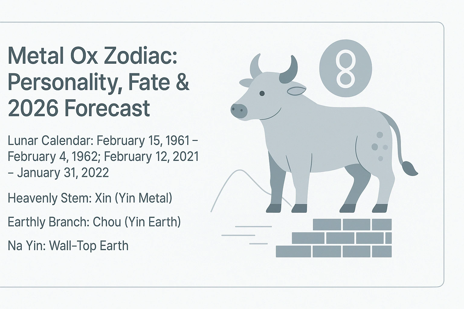 Metal Ox Stjernetegn Personlighed, Betydning & Prognose for 2026