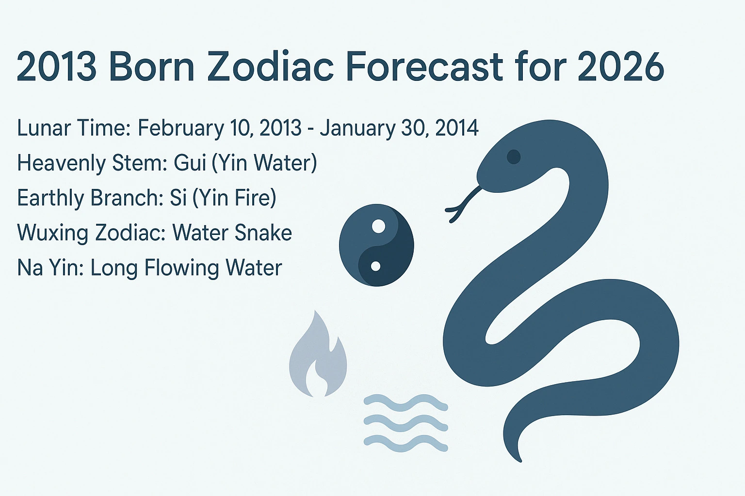 2013 Zodiac Water Snake & Forecast for 2026 - 2013 Zodiac Water Snake & Forecast for 2026 - The China Journey - Zodiac, Fate and Fortune - The China Journey 2013 Zodiac Water Snake & Forecast for 2026 - 2013 Zodiac Water Snake & Forecast for 2026 - The China Journey - Zodiac, Fate and Fortune - The China Journey