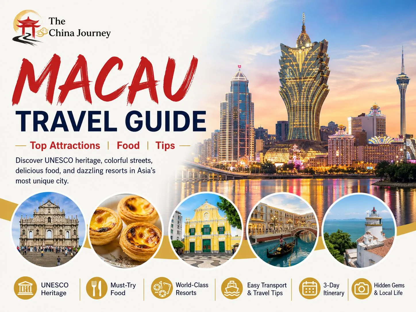 La guía de viaje de Macao incluye una portada con el horizonte del Grand Lisboa, sitios declarados Patrimonio de la Humanidad por la UNESCO, tartas de huevo, complejos turísticos y consejos de viaje.