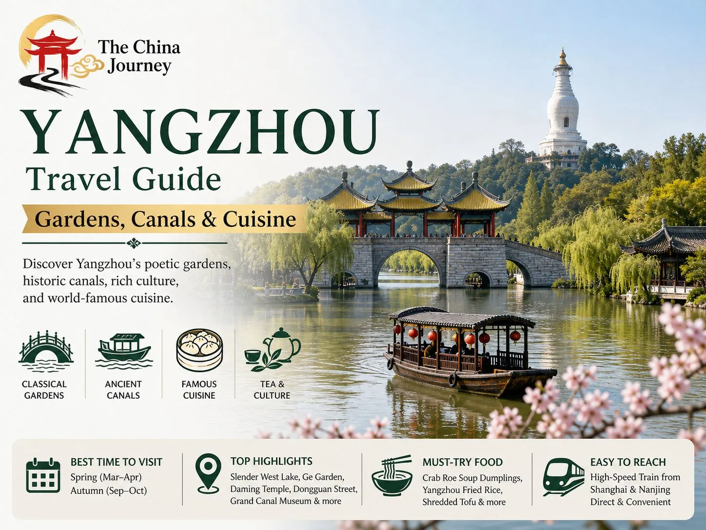 Copertina della guida turistica di Yangzhou con il Lago dell'Ovest, giardini classici, canali, tè e icone culinarie.
