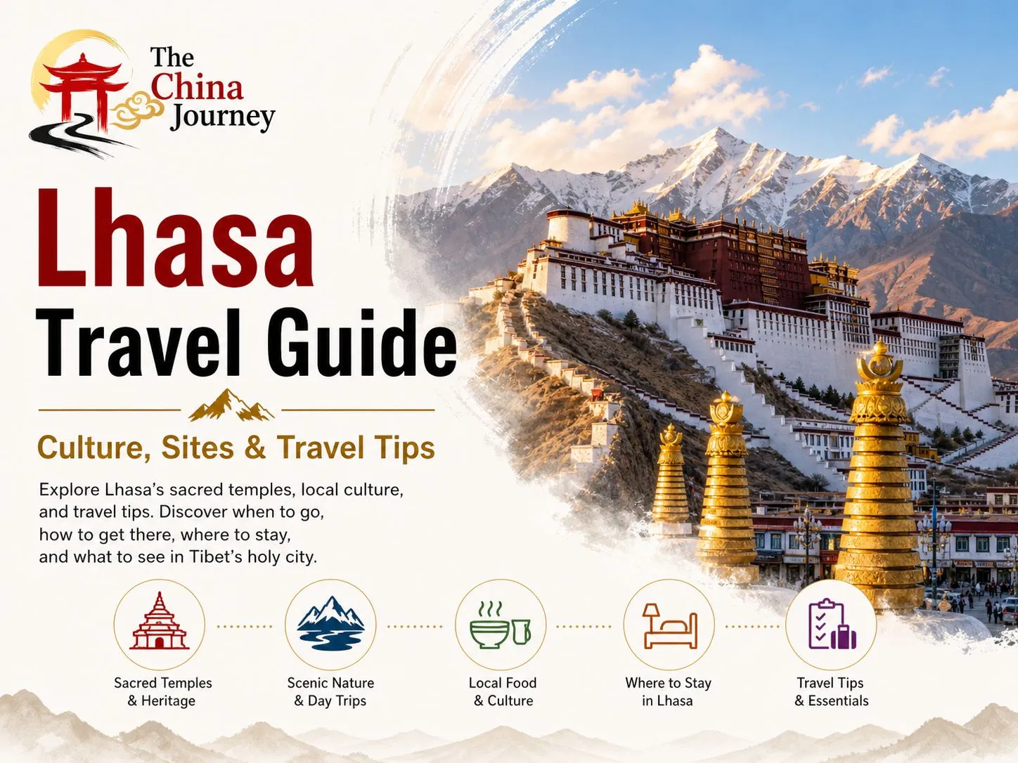 Sampul buku panduan wisata Lhasa yang menampilkan Istana Potala, budaya Tibet, situs-situs suci, dan kiat-kiat perjalanan praktis.