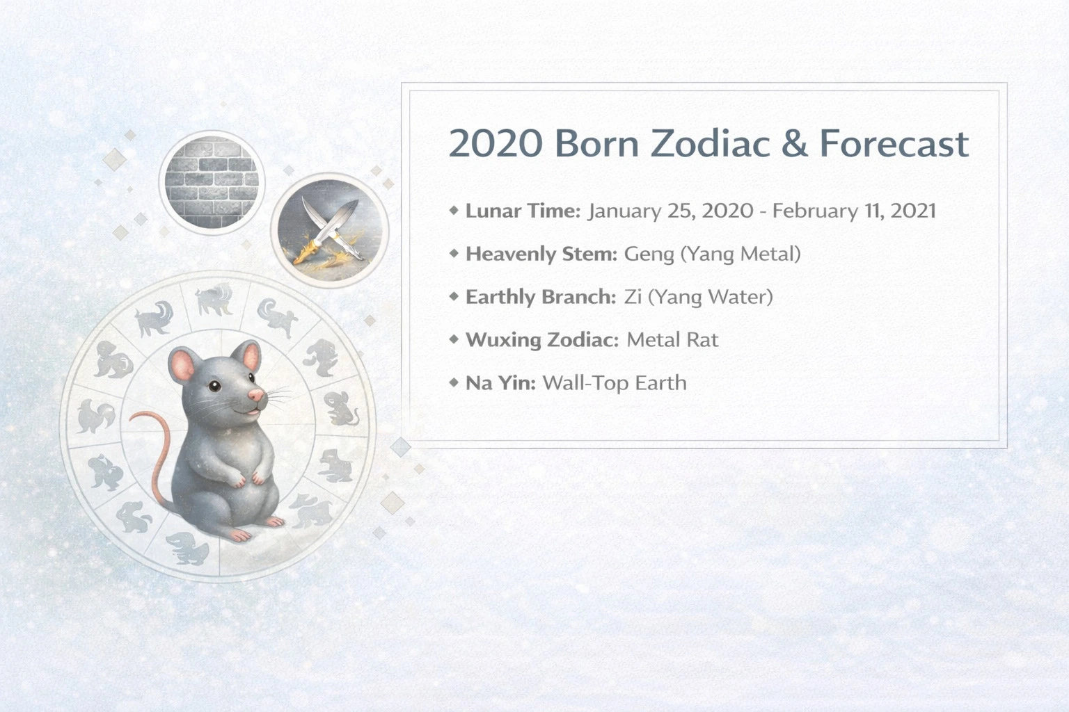 2020 born person Zodiac Metal Rat - 2020 Zodiac Metal Rat & Forecast for 2026 2026 - The China Journey - Zodiac, Fate and Fortune - The China Journey 2020 born person Zodiac Metal Rat - 2020 Zodiac Metal Rat & Forecast for 2026 2026 - The China Journey - Zodiac, Fate and Fortune - The China Journey