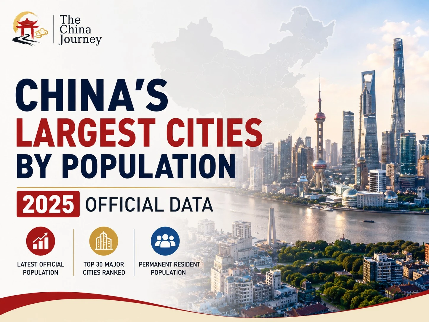 De grootste steden van China qua bevolking, inclusief de skyline van Shanghai, worden weergegeven op een kaart van China uit 2025 (officiële gegevens en ranglijst van permanente inwoners).