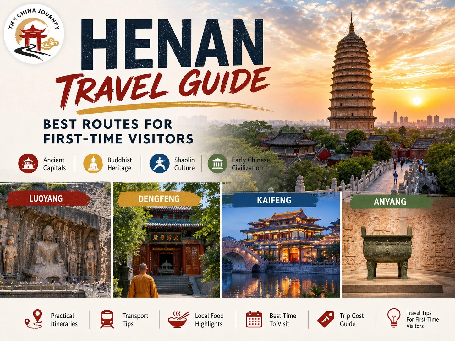 Guida di viaggio dell'Henan, mappa di copertina, itinerari, Luoyang, Shaolin, Kaifeng, primo viaggio in Cina