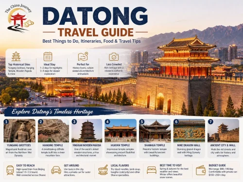 Datong Travel Guide cover with ancient city wall Yungang Grottoes Hanging Temple pagoda and travel tips - China Travel Guide, City Tours & Culture Tips - The China Journey - The China Journey - China Travel Guide, City Tours & Culture Tips - The China Journey - The China Journey Datong Travel Guide cover with ancient city wall Yungang Grottoes Hanging Temple pagoda and travel tips - China Travel Guide, City Tours & Culture Tips - The China Journey - The China Journey - China Travel Guide, City Tours & Culture Tips - The China Journey - The China Journey
