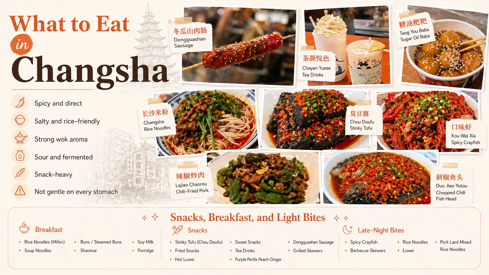 Infografik Apa yang Perlu Dimakan di Changsha tauhu busuk Changsha mi beras babi goreng cili kepala ikan udang kara minuman teh sosej kolaj