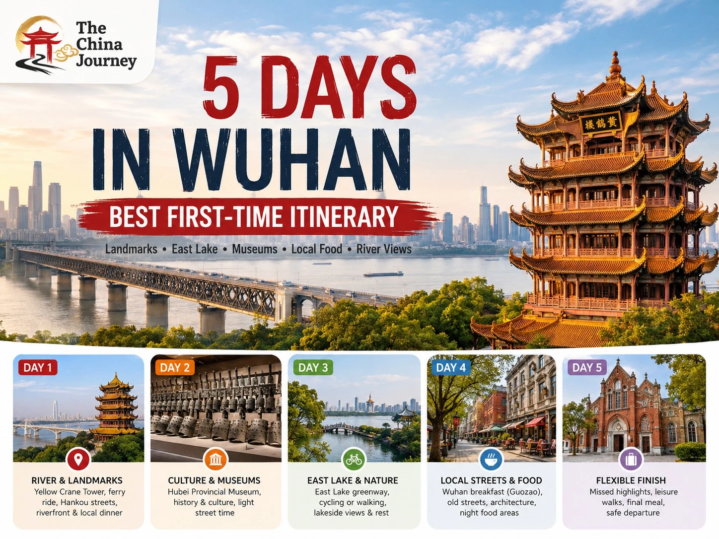 5 Tage in Wuhan – Reiseroute mit Besuch des Gelben Kranichturms, Blick auf den Jangtse und das Ostsee-Museum