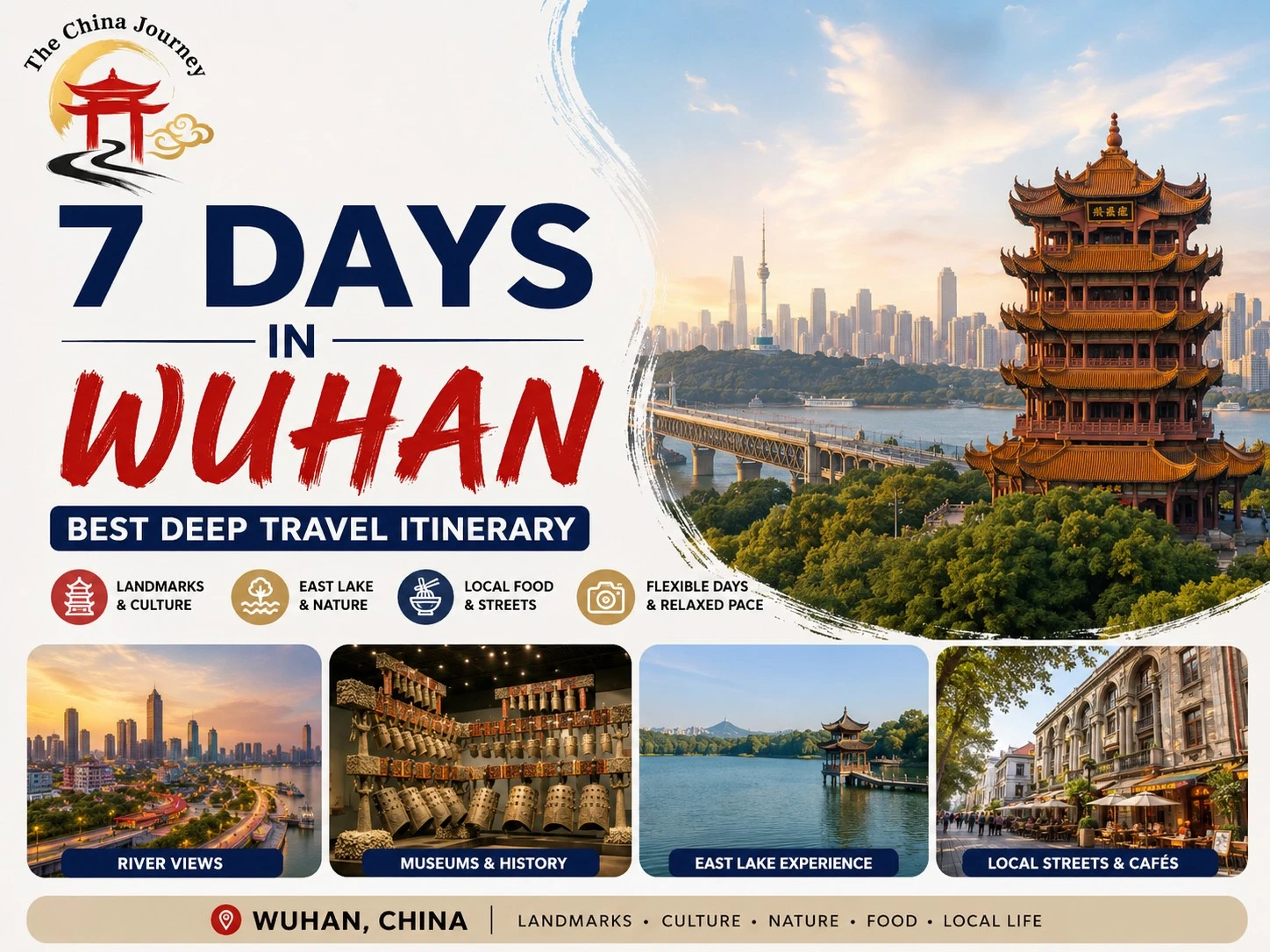 7 Days in Wuhan travel itinerary cover with Yellow Crane Tower Yangtze River views East Lake muse