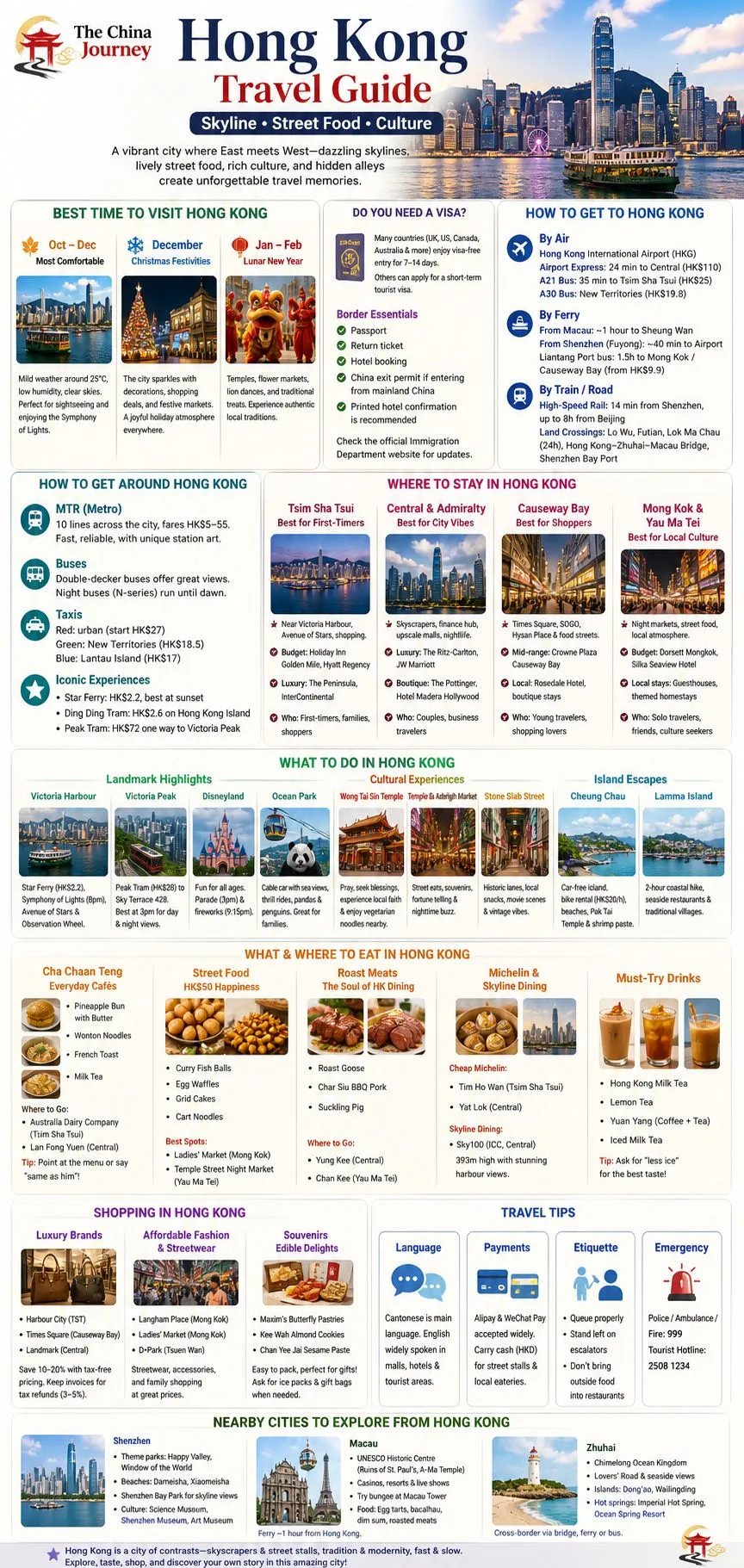 Hong Kong seyahat rehberi infografiği: Şehir silüeti, ulaşım, turistik yerler, yiyecek, alışveriş ve seyahat ipuçları - 2026 Hong Kong Seyahat Rehberi: Şehir Silüeti, Sokak Yemekleri ve Kültür - The China Journey Hong Kong seyahat rehberi infografiği: Şehir silüeti, ulaşım, turistik yerler, yiyecek, alışveriş ve seyahat ipuçları - 2026 Hong Kong Seyahat Rehberi: Şehir Silüeti, Sokak Yemekleri ve Kültür - The China Journey