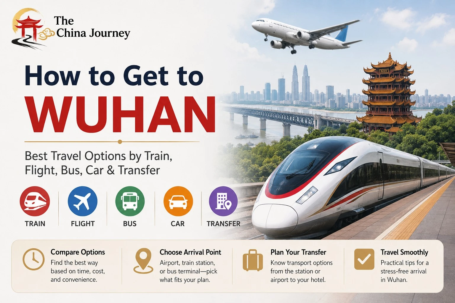 How to get to Wuhan cover showing high speed train flight bus car skyline Yellow Crane Tower and travel options