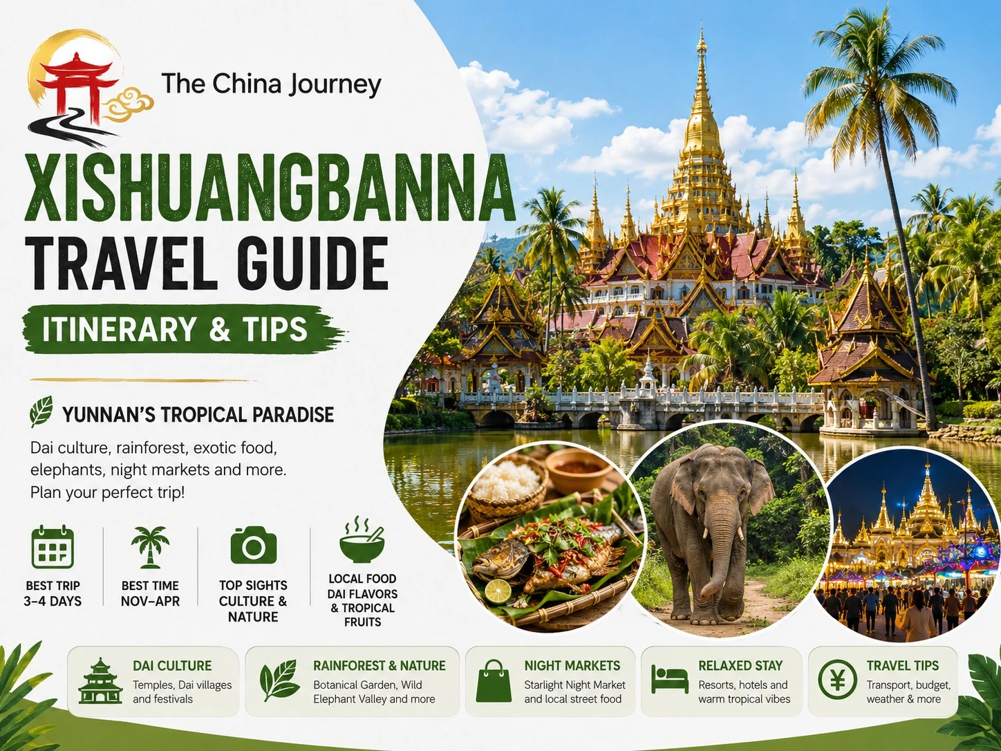 Couverture du guide de voyage de Xishuangbanna présentant des temples Dai, la forêt tropicale, des éléphants et un marché nocturne