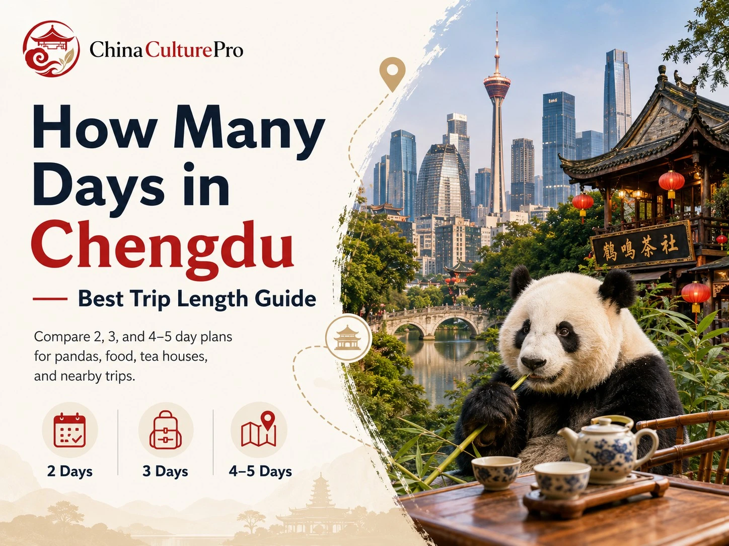 Panduan perjalanan Chengdu dengan latar langit rumah teh panda dan ikon jadual perjalanan 2 hingga 5 hari