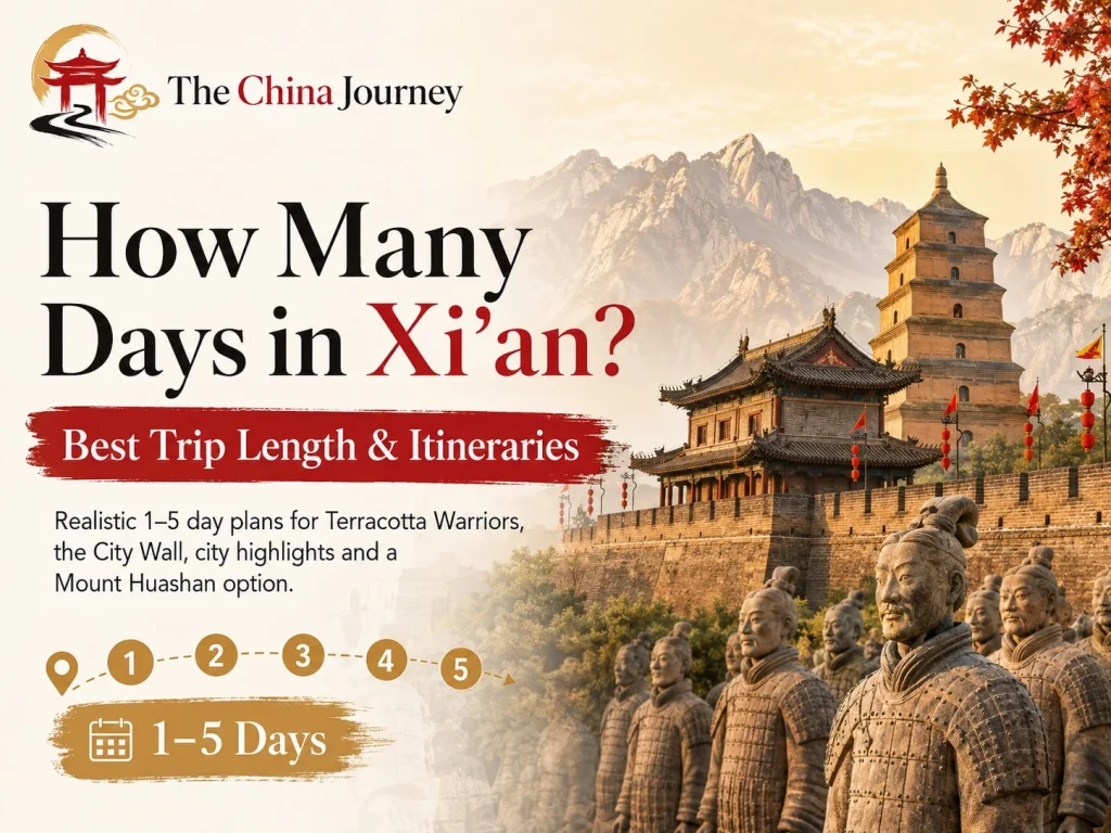 How Many Days in Xian guide with Terracotta Warriors City Wall Big Wild Goose Pagoda and Mount Huashan itinerary - How Many Days in Xi’an? Best Trip Length & Itineraries 2026 - The China Journey - Beijing Great Wall 2026 - The China Journey How Many Days in Xian guide with Terracotta Warriors City Wall Big Wild Goose Pagoda and Mount Huashan itinerary - How Many Days in Xi’an? Best Trip Length & Itineraries 2026 - The China Journey - Beijing Great Wall 2026 - The China Journey